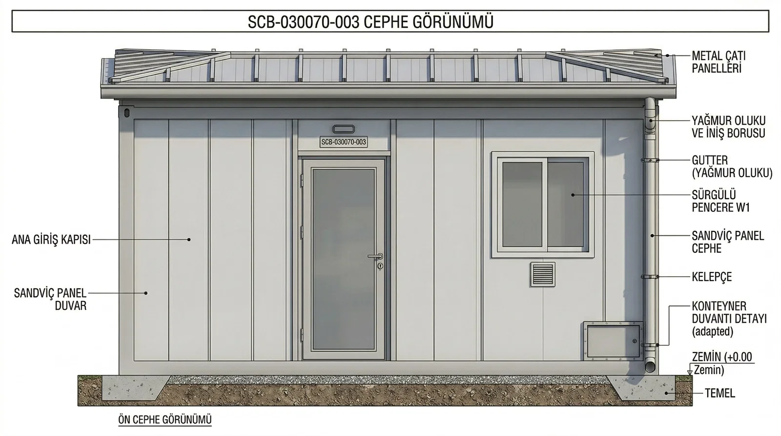 Section image